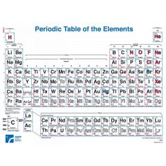 Chart, Periodic table of elements, 125 x 97cm