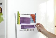 Periodic Table Fridge Magnets