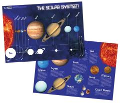 The Solar System Poster