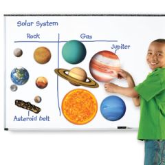 Giant Magnetic Solar System