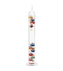 Galileo Thermometer