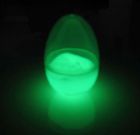 Glow-In-The-Dark Putty